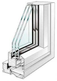 Santex vikdörrar Santex vikdörrar