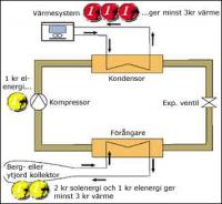 Tillverkarbild