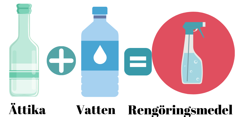 Hur får man bort svartmögel?