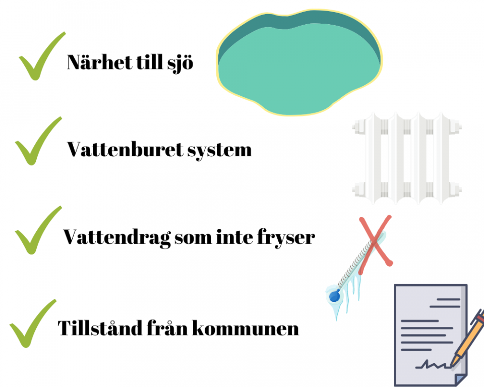 Installera sjövattenpump